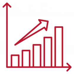 Croissance CA